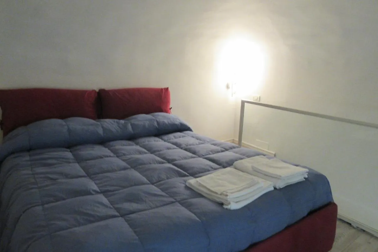 A Casa Di Milena contacts